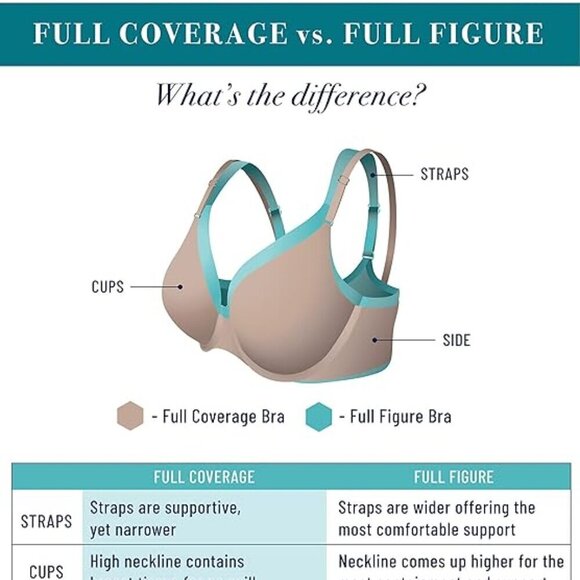 NEW Vanity Fair Seamless Wirefree Bra | White - Picture 4 of 6